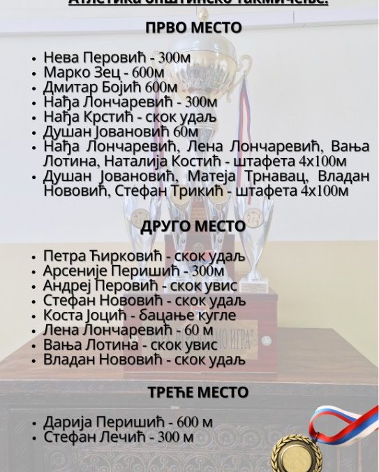 Спортска такмичења