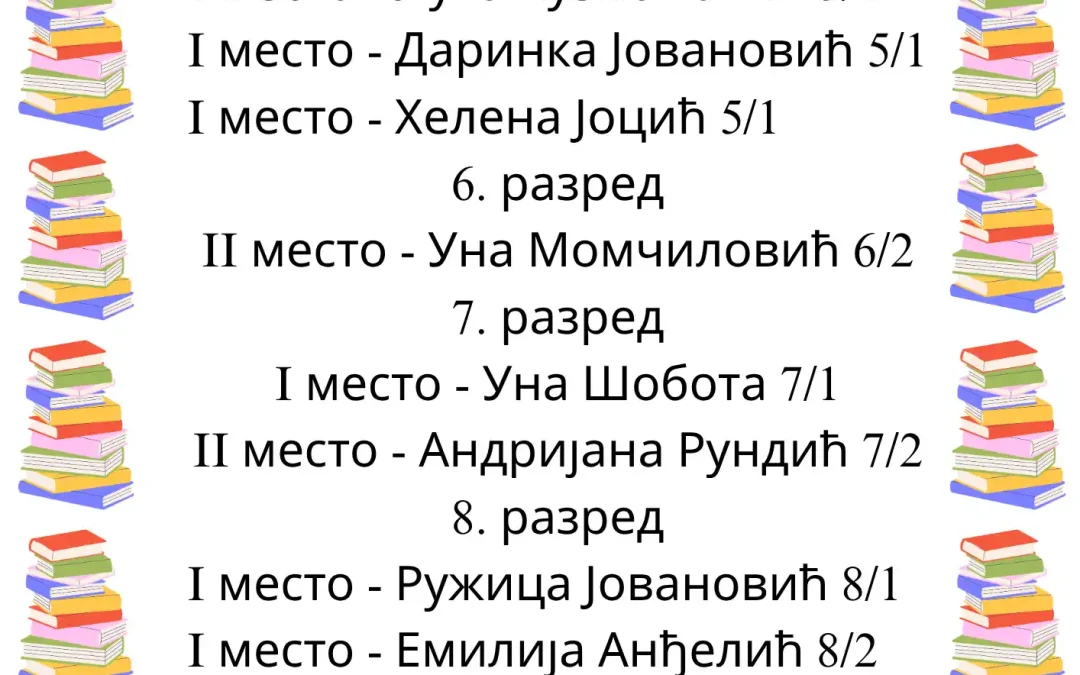 Успех ученика на такмичењу